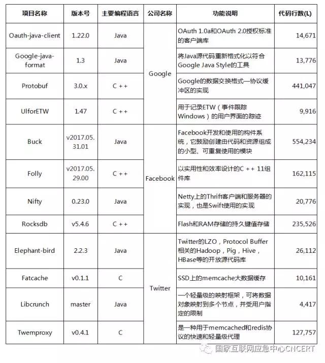 表.jpg