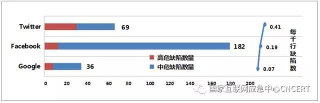 产品对比.jpg