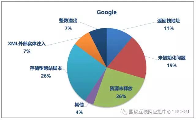 分布2.jpg